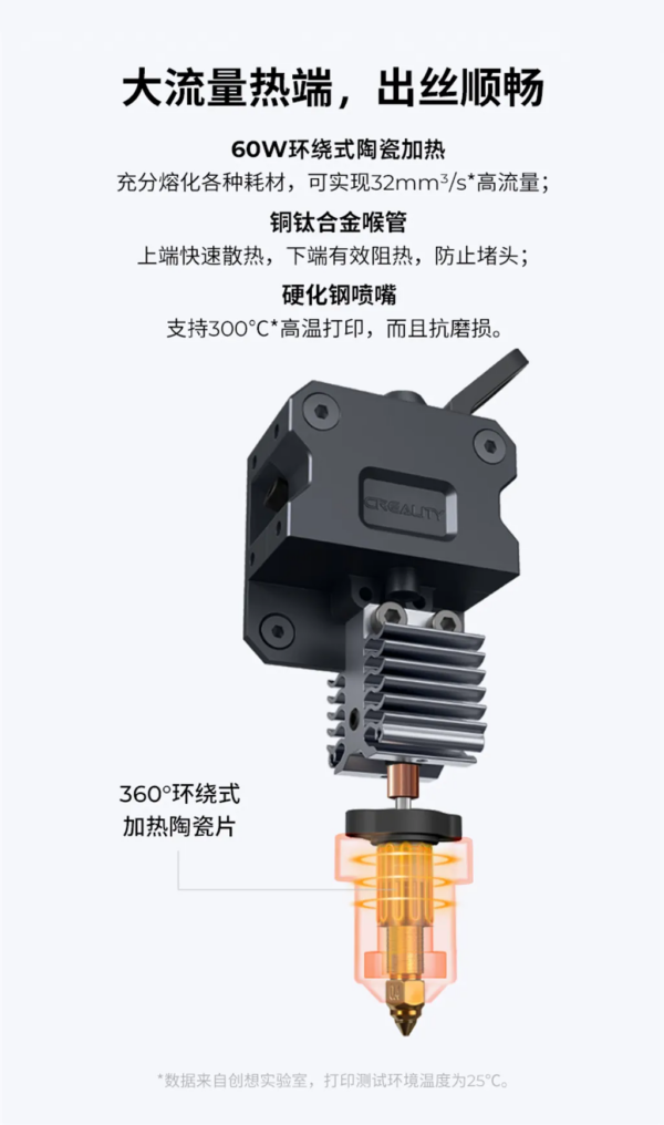 2023最新 CR-10 SE (第四代CR-10) - Image 5